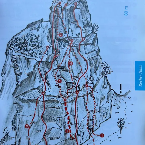 Een handgetekende klimkaart van een verticale rotswand met rode routes en genummerde controlepunten, bomen aan de voet en een hoogteaanduiding van 80 meter aan de rechterkant.